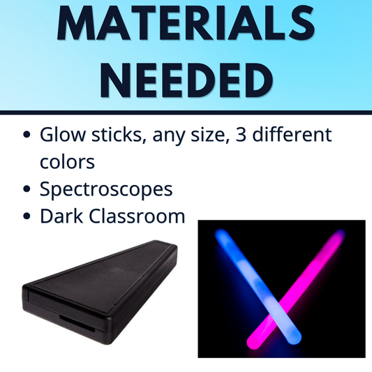 Spectral Emissions and Light Energy Lab Activity for Chemistry using Glow Sticks