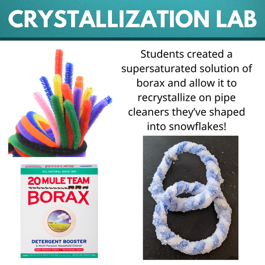 Chemistry Christmas Science of Snowflakes Winter Activities Intermolecular Force