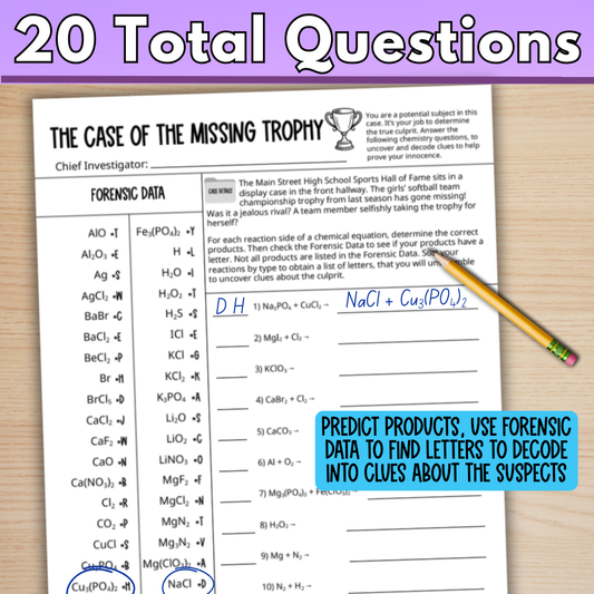 Predicting Products of Chemical Reactions and Reaction Types Mystery Activity