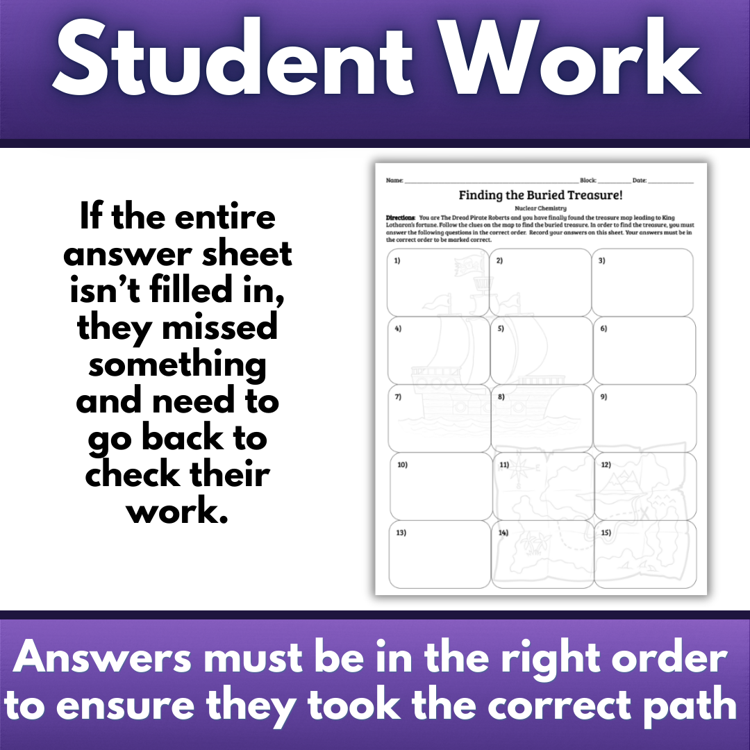 Nuclear Chemistry Unit Review Chem Quest Gallery Walk Matching Activity