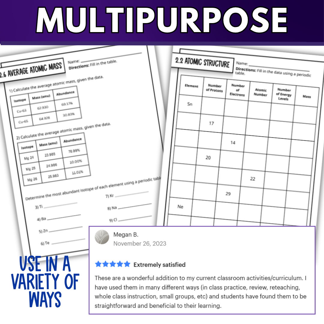 Atomic Theory and Structure Quick Practice Worksheets, Chemistry Homework