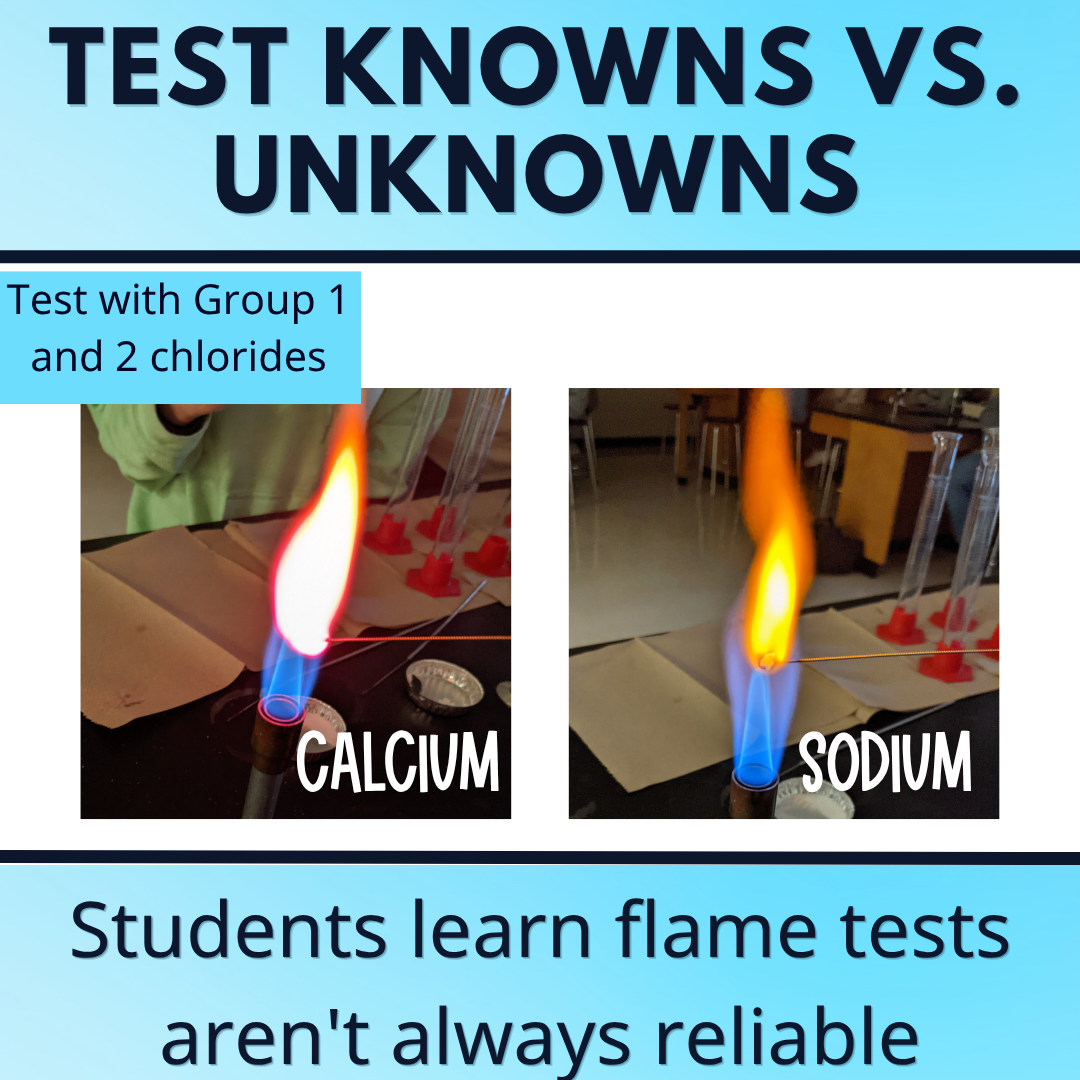 Flame Test Electron Excitation Lab Activity