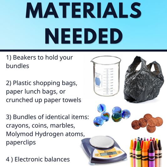 Counting by Weighing or Grouping Inquiry Lab Activity, Mole Concept Lab