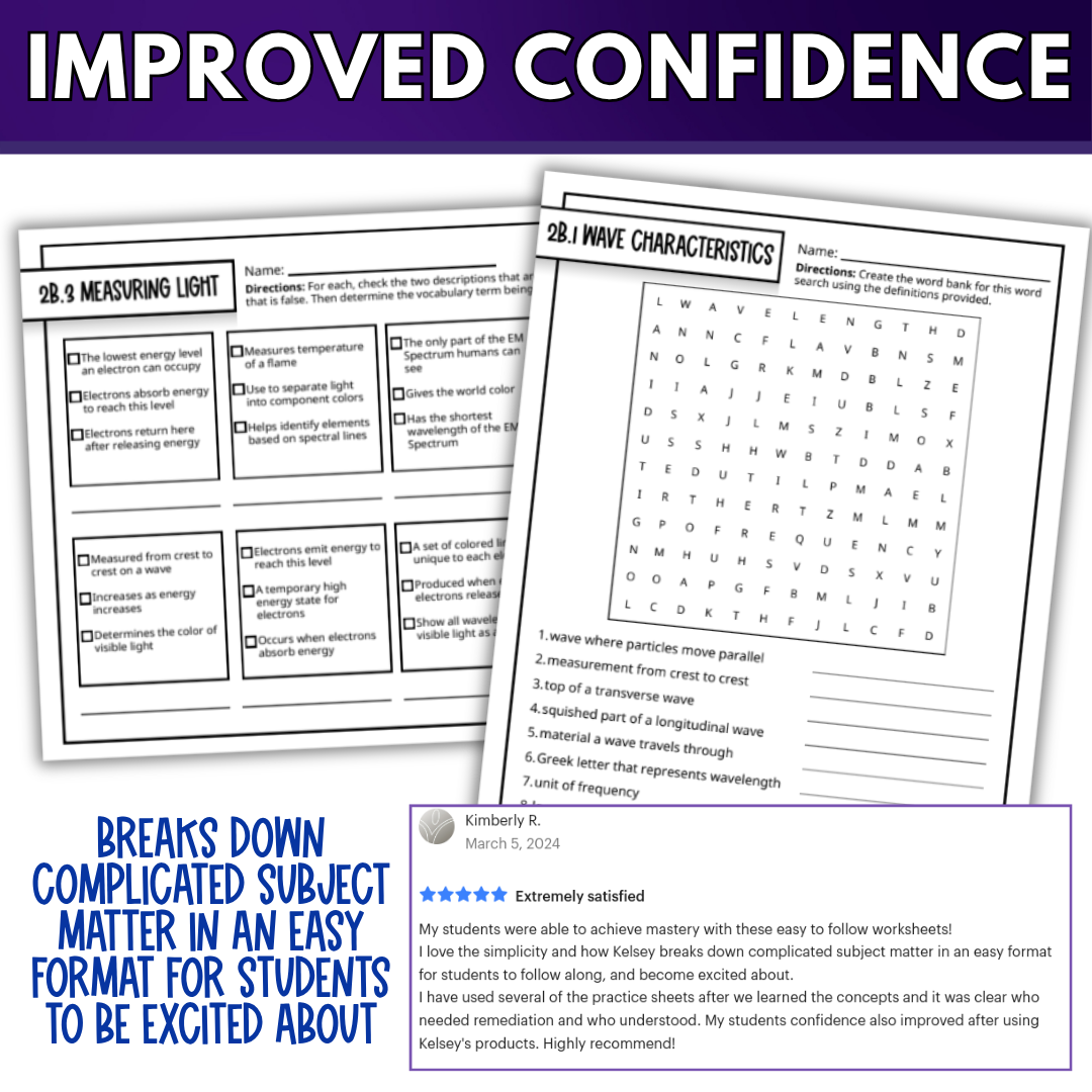 Light Waves Quick Practice Worksheets, Chemistry Homework or Classwork
