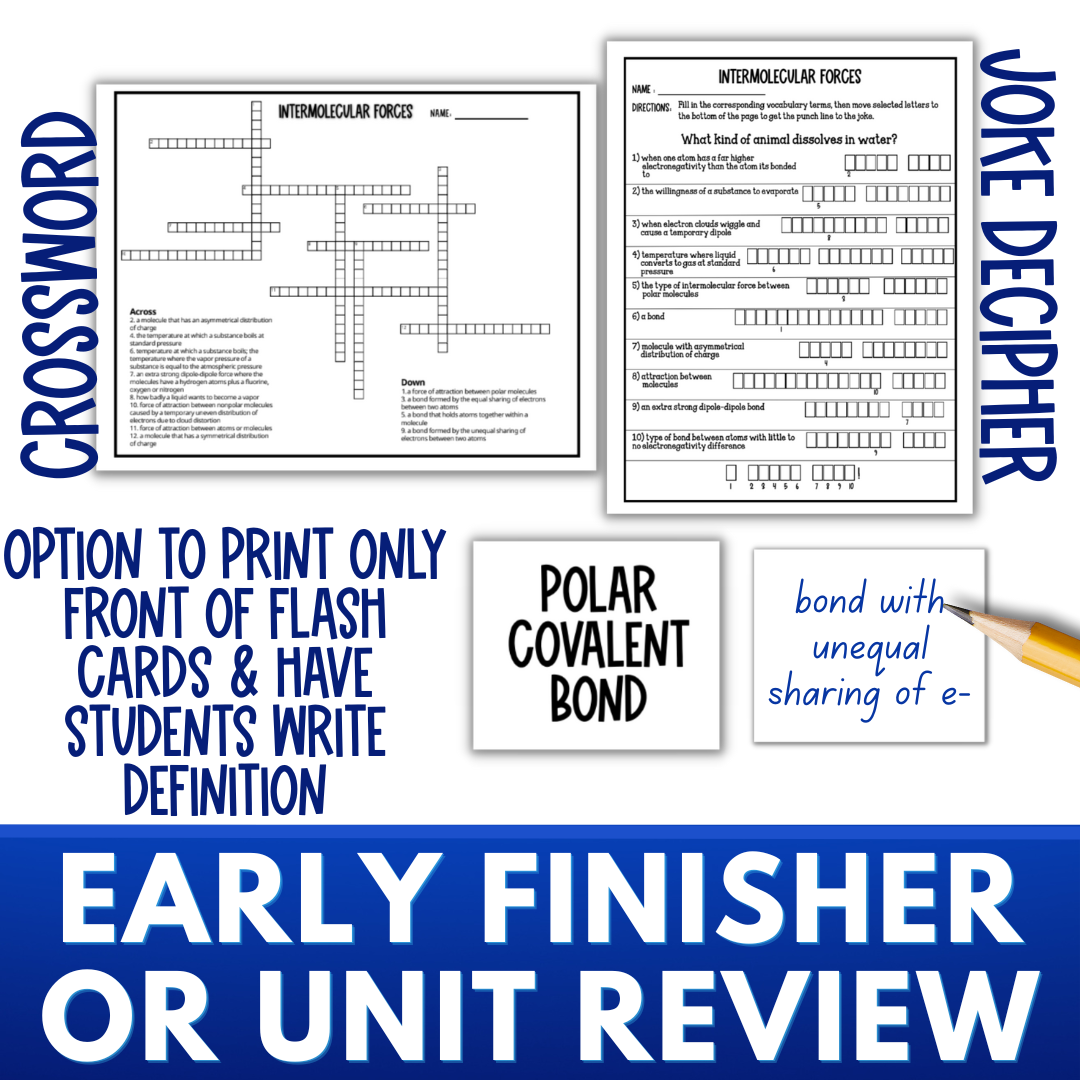 Light Waves Guided Notes Unit with Practice Worksheets with Unit Test