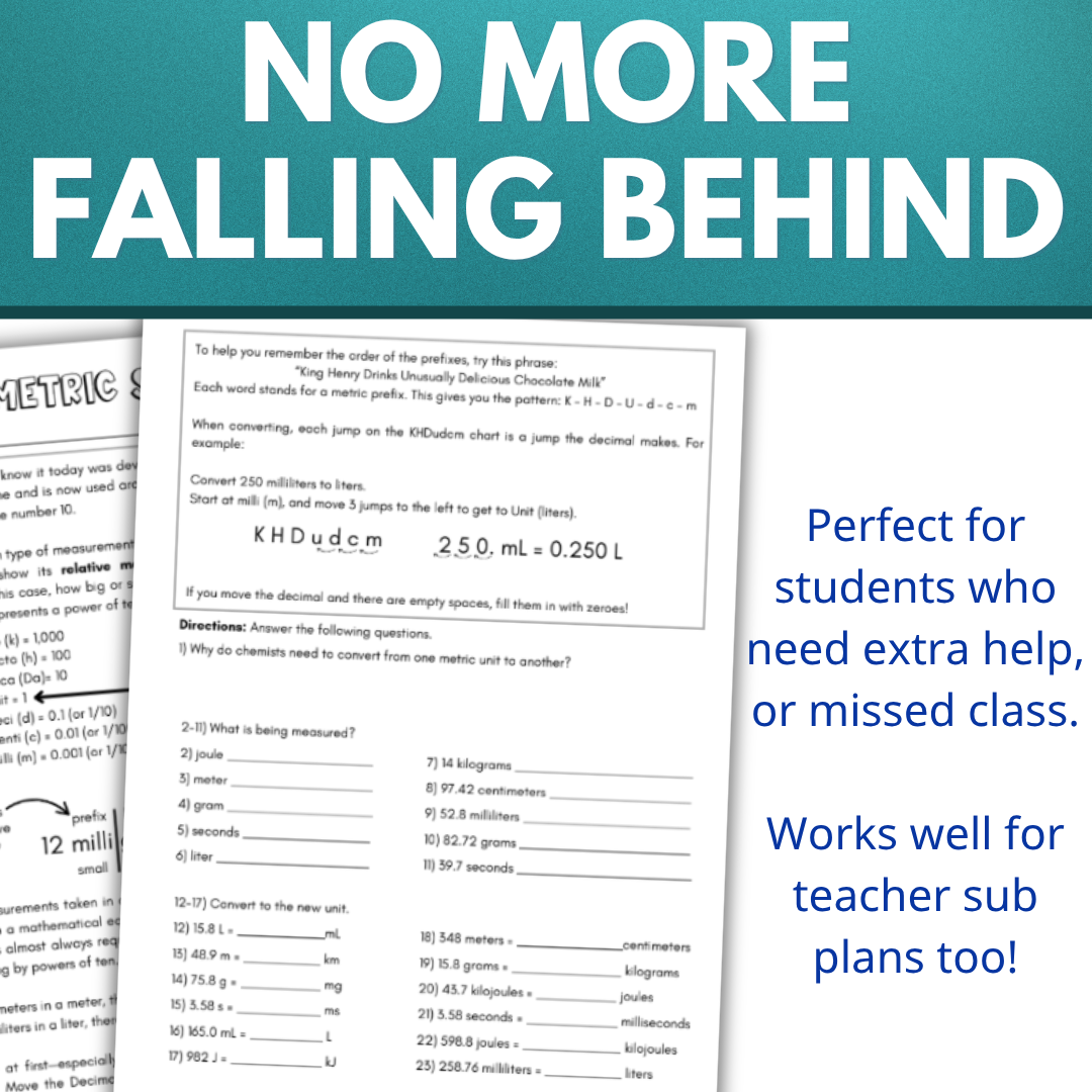 Metric System Read & Learn Reading Comprehension Sub Plans for Chemistry