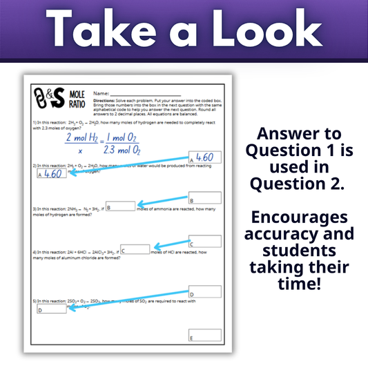 Self Checking Mole Ratio Problem Solving Worksheet Link & Solve
