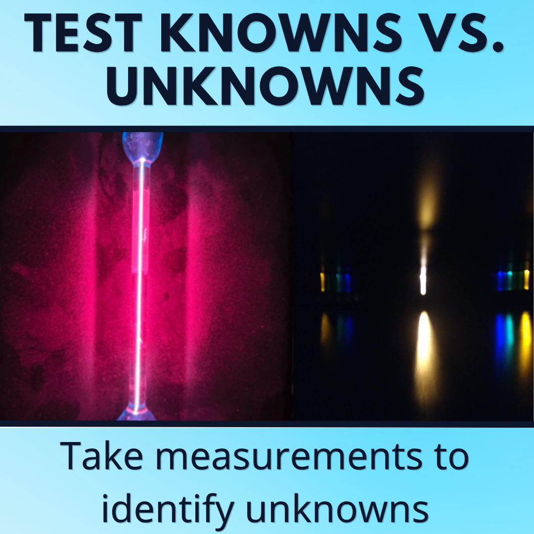 Spectral Lines, Atomic Emissions Lab Activity