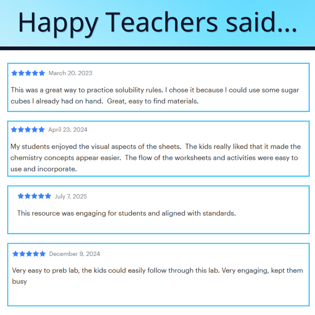 Factors that Affect Solubility Lab Activity - Solutions or Scientific Variables