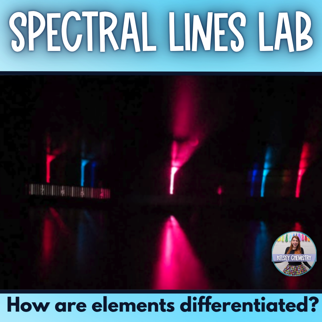 Spectral Lines, Atomic Emissions Lab Activity – Kelsey Chemistry