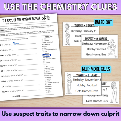 Reading Electron Configuration & Identifying Elements Mystery Worksheet Activity