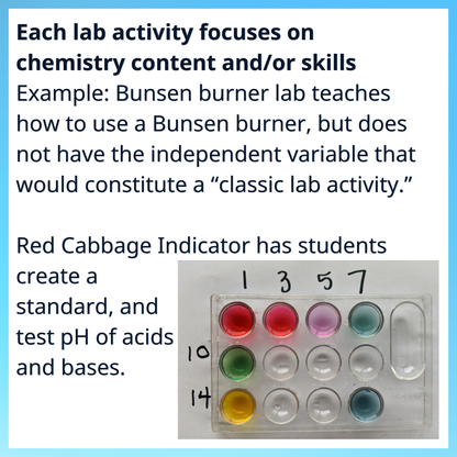 Chemistry Lab Manual Book, 41 Labs, High School Lab Activities, Full Year
