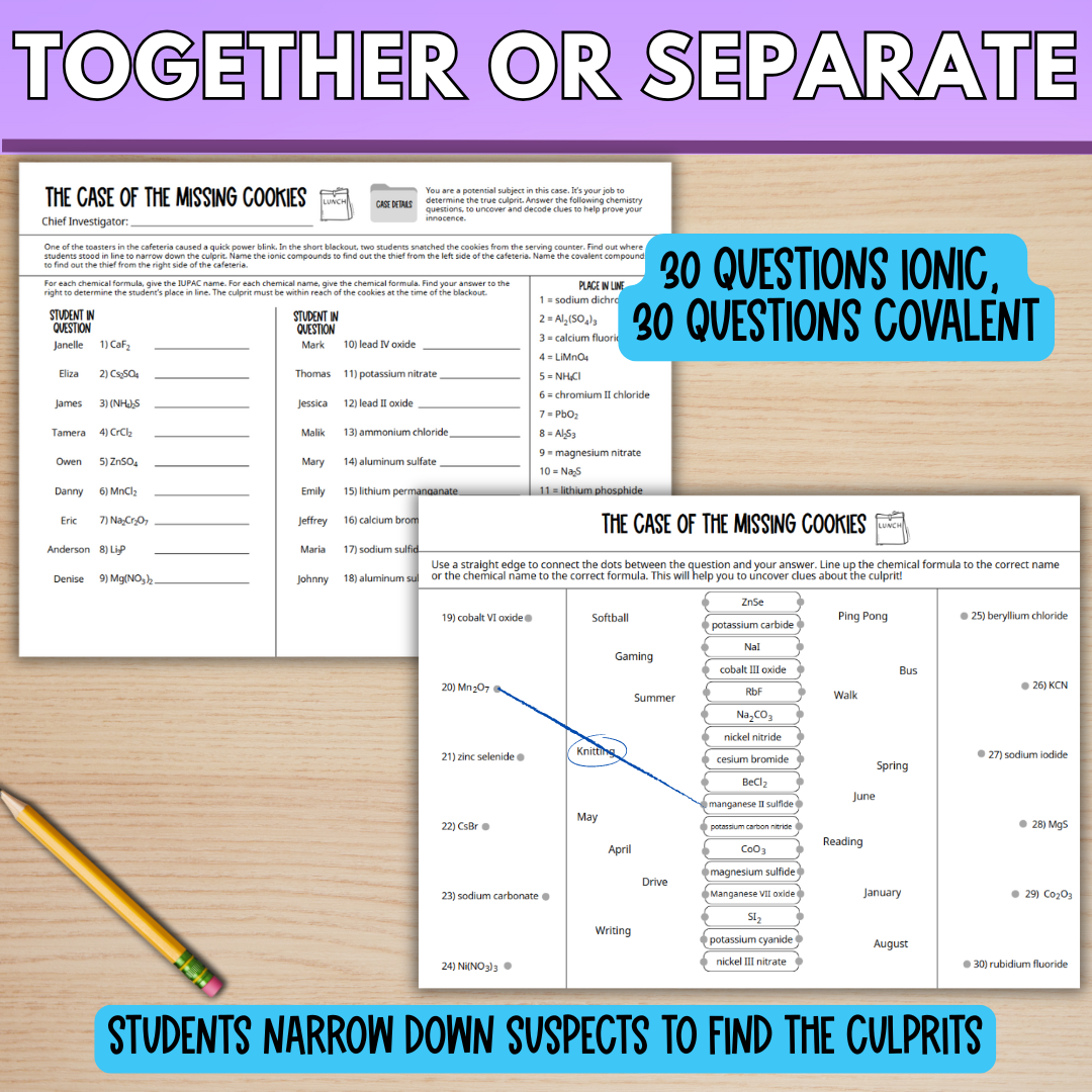 Chemical Nomenclature Mystery Worksheet Activity, Ionic and Covalent Naming
