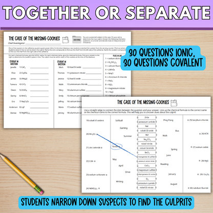 Chemical Nomenclature Mystery Worksheet Activity, Ionic and Covalent Naming