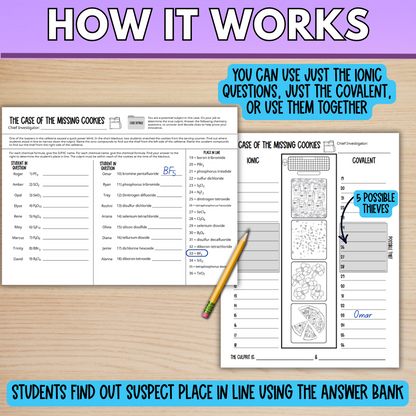 Chemical Nomenclature Mystery Worksheet Activity, Ionic and Covalent Naming