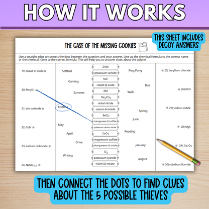 Chemical Nomenclature Mystery Worksheet Activity, Ionic and Covalent Naming