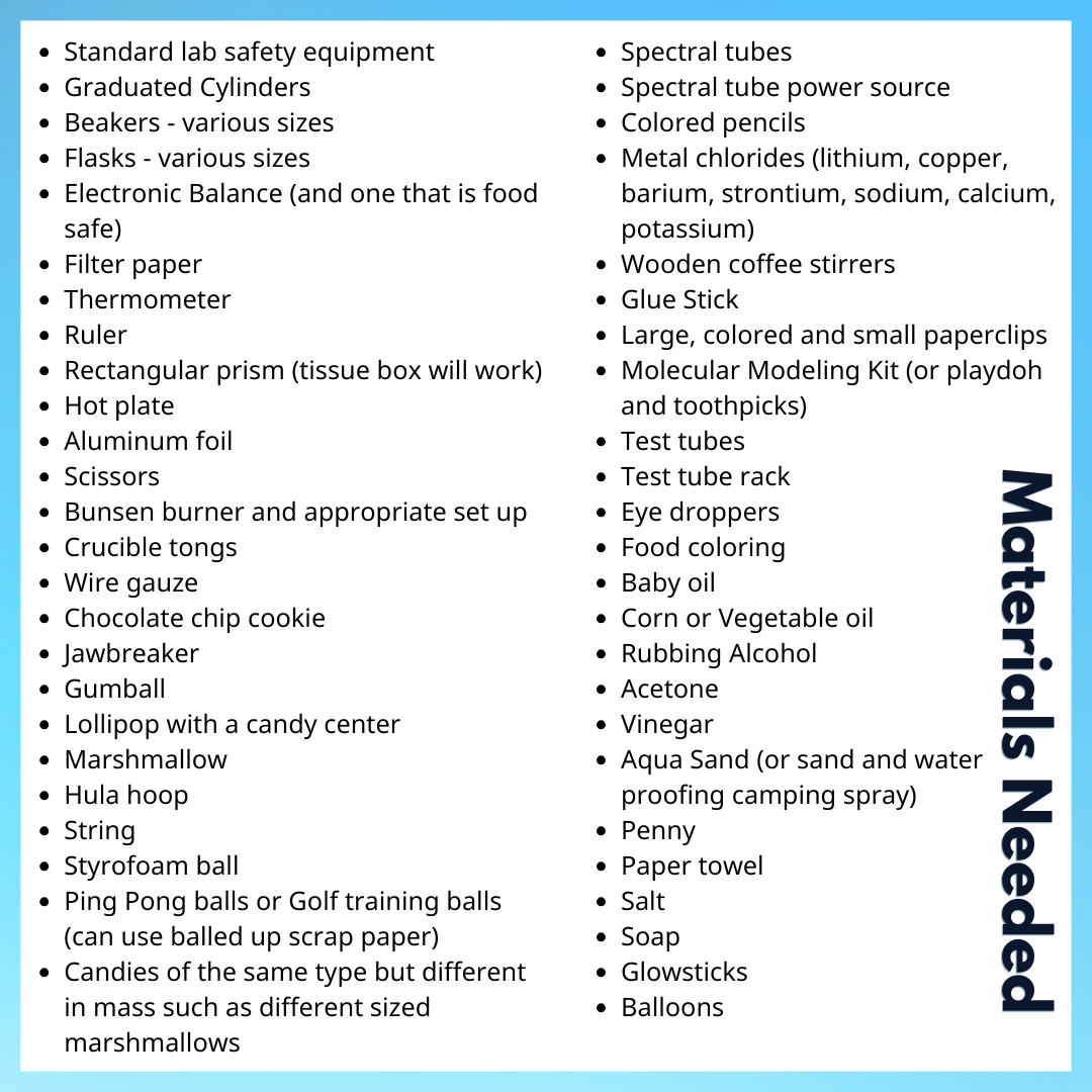 Chemistry Lab Manual Book, 41 Labs, High School Lab Activities, Full Year