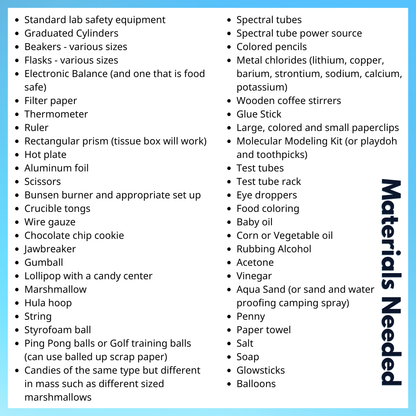 Chemistry Lab Manual Book, 41 Labs, High School Lab Activities, Full Year