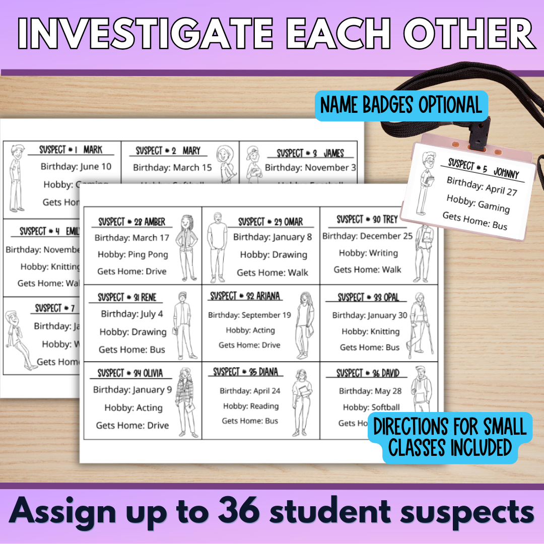 Chemical Nomenclature Mystery Worksheet Activity, Ionic and Covalent Naming