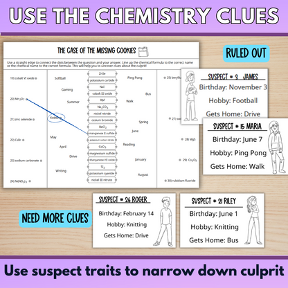 Chemical Nomenclature Mystery Worksheet Activity, Ionic and Covalent Naming