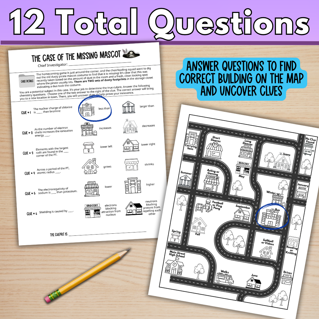 Periodic Table Trends Worksheet Activity for Whole Class Review