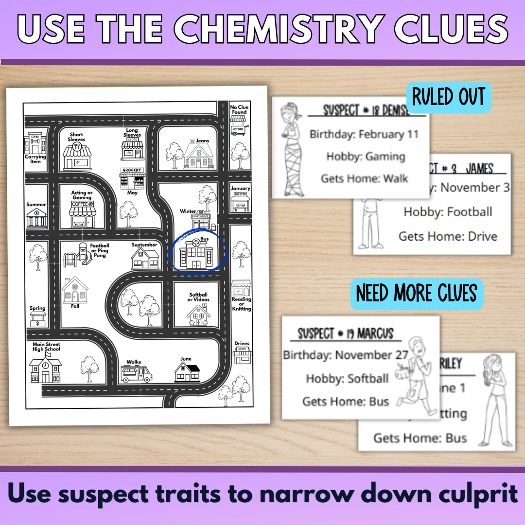 Periodic Table Trends Worksheet Activity for Whole Class Review
