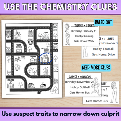 Periodic Table Trends Worksheet Activity for Whole Class Review