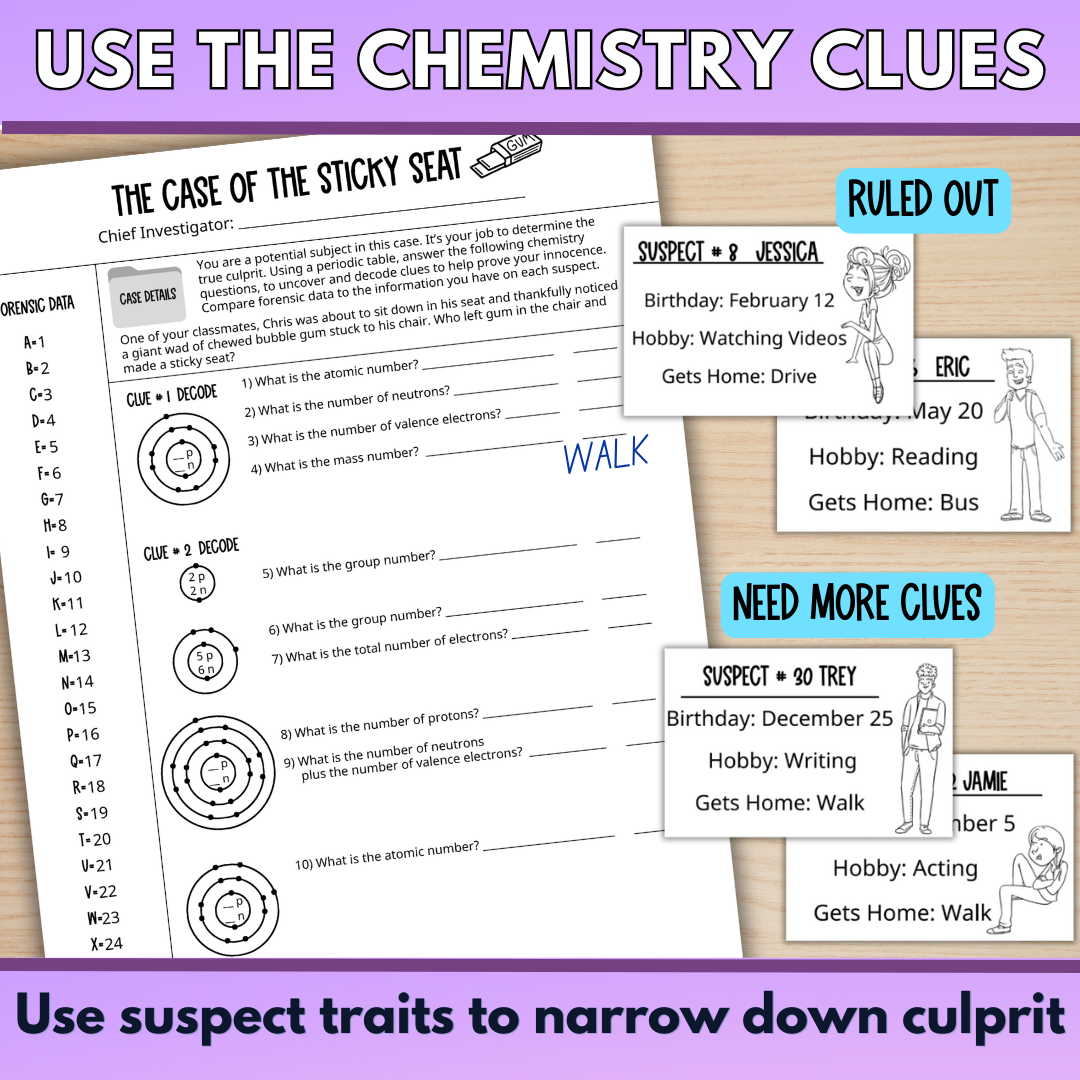 Bohr Model Diagrams Worksheet Activity Interactive Whole Class Mystery