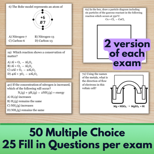 Chemistry Final Exam, Benchmark or Pretest, 8 Editable Assessment Test with Keys