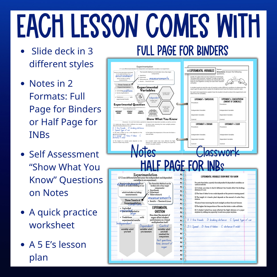 Core Chemistry Curriculum Guided Notes, Slides, Tests & Practice Worksheets
