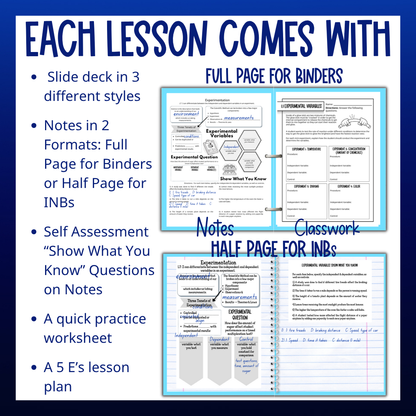 Core Chemistry Curriculum Guided Notes, Slides, Tests & Practice Worksheets