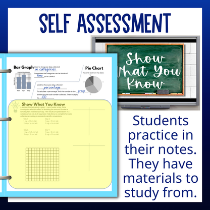 Core Chemistry Curriculum Guided Notes, Slides, Tests & Practice Worksheets