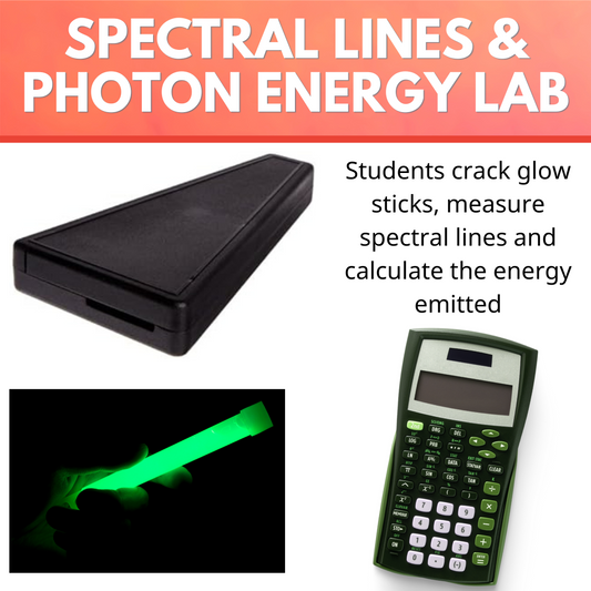 Chemistry Halloween, Science of Glow Sticks, Fall Activities Electron Excitation