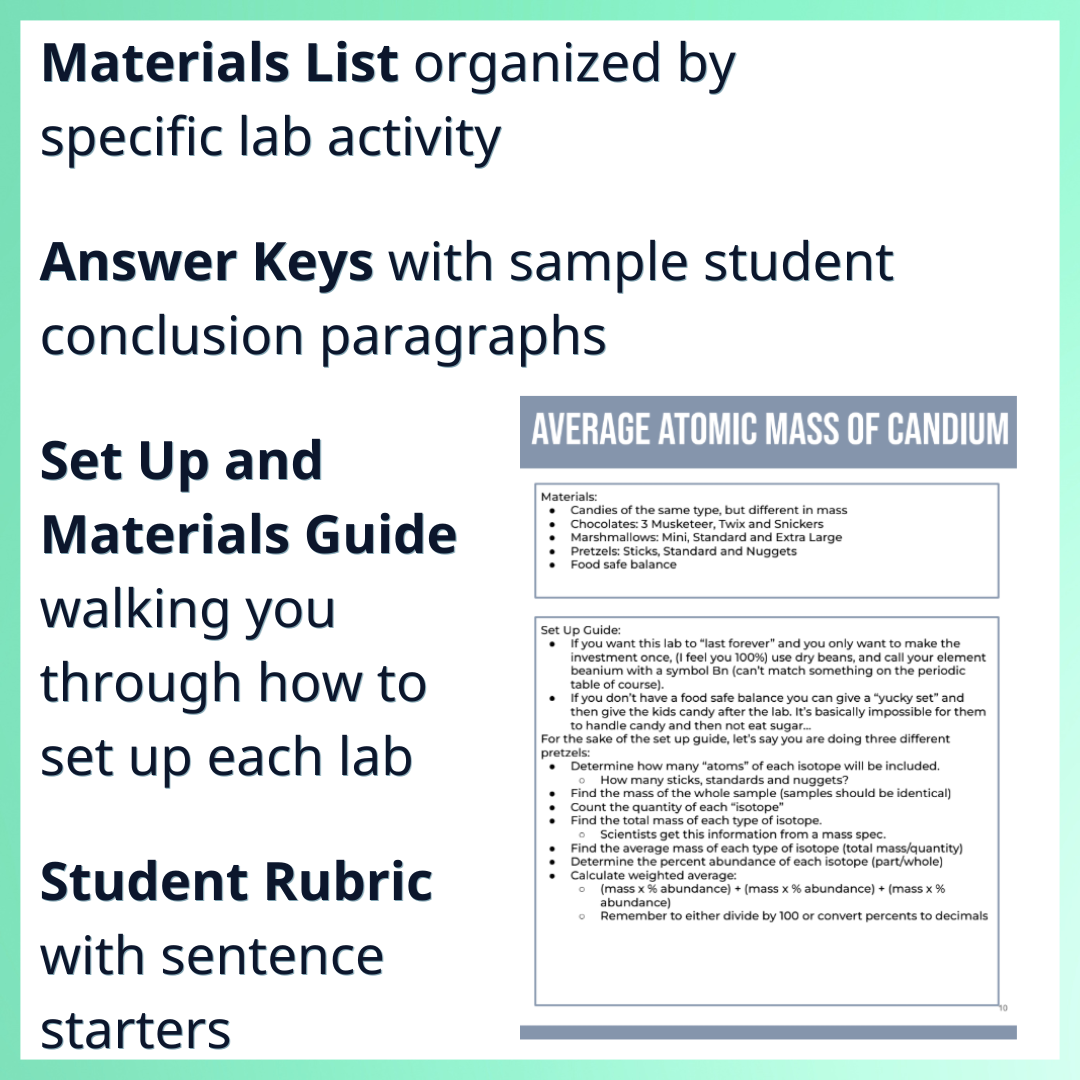 Mini Chemistry Lab Manual, 27 Labs, High School Lab Activities, Full Year