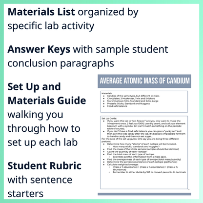 Mini Chemistry Lab Manual, 27 Labs, High School Lab Activities, Full Year