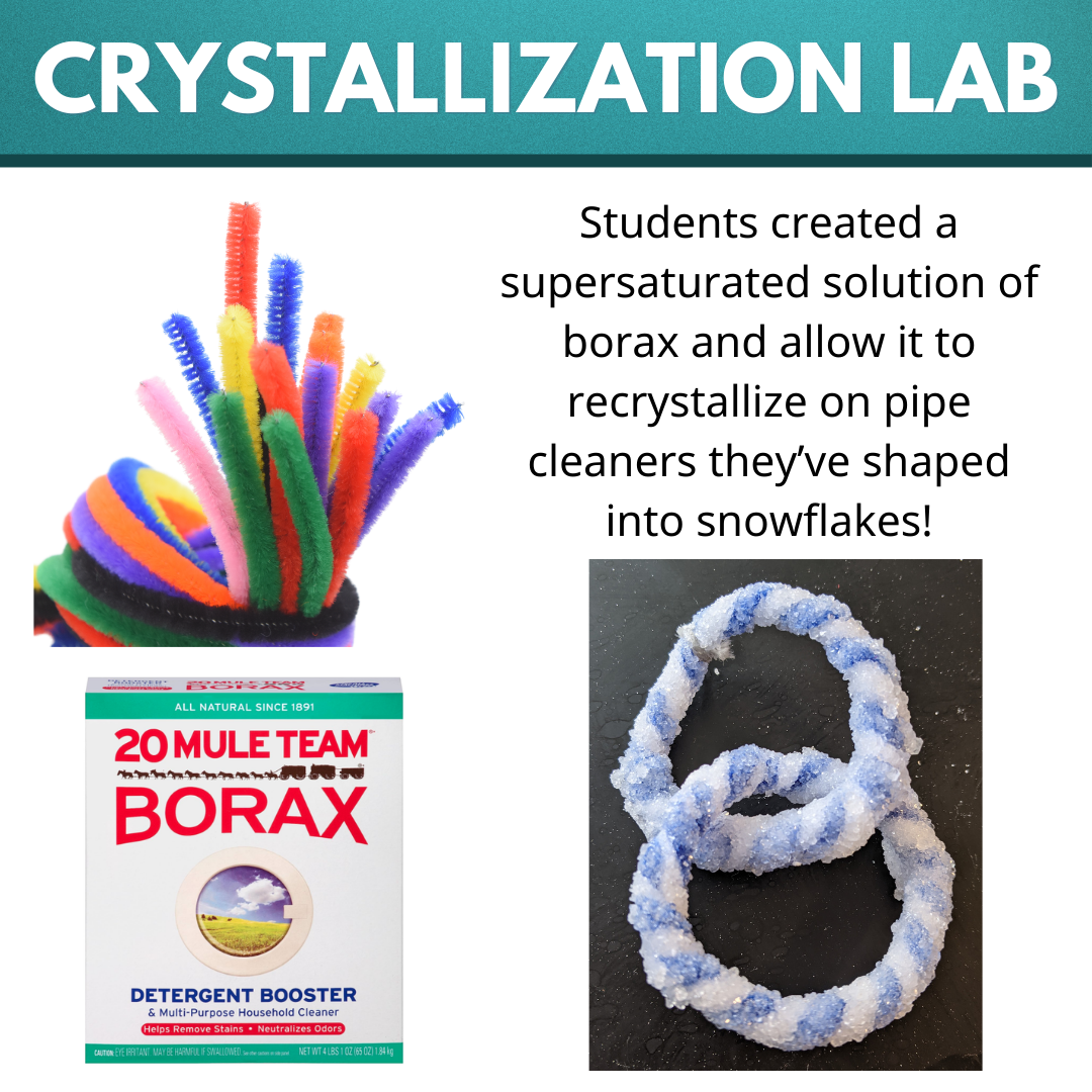 Chemistry Christmas Science of Snowflakes Winter Activities Intermolecular Force