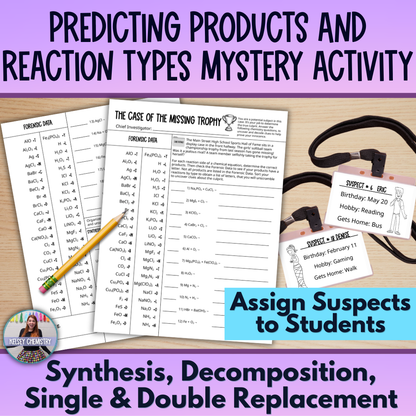 Predicting Products of Chemical Reactions and Reaction Types Mystery Activity