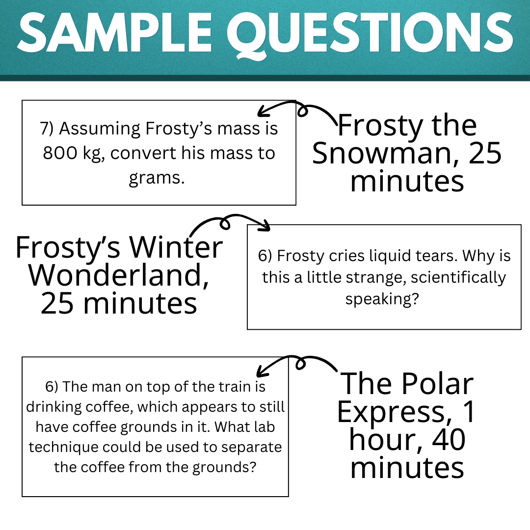 Chemistry Christmas Science of Snowflakes Winter Activities Intermolecular Force