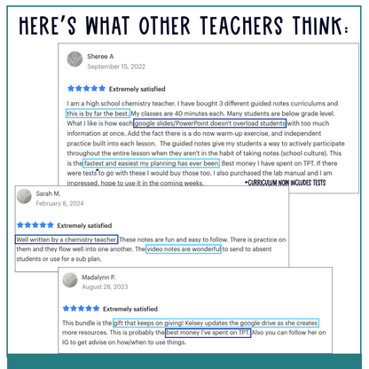 Core Chemistry Curriculum Guided Notes, Slides, Tests & Practice Worksheets