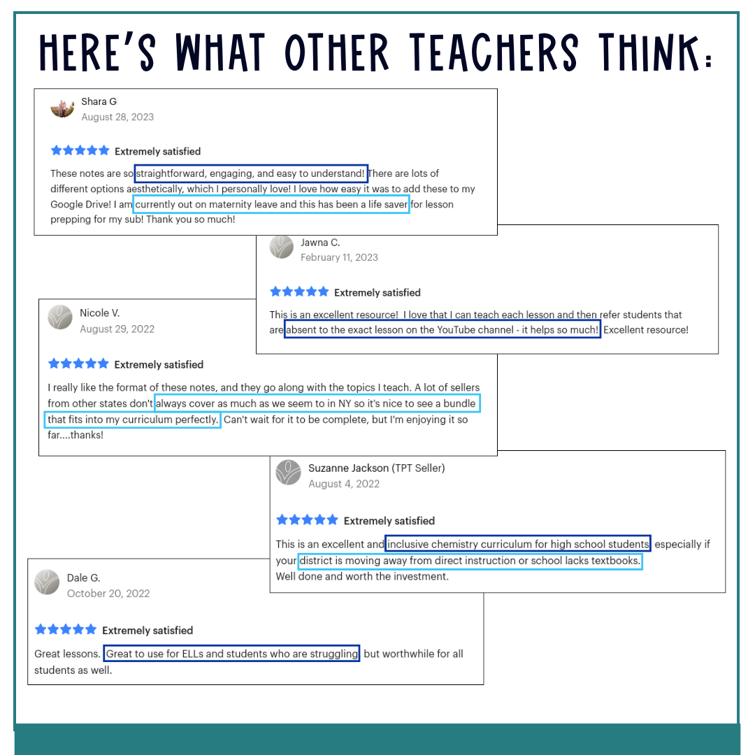 Core Chemistry Curriculum Guided Notes, Slides, Tests & Practice Worksheets