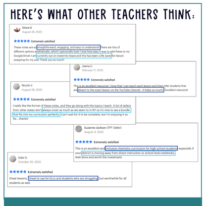 Core Chemistry Curriculum Guided Notes, Slides, Tests & Practice Worksheets