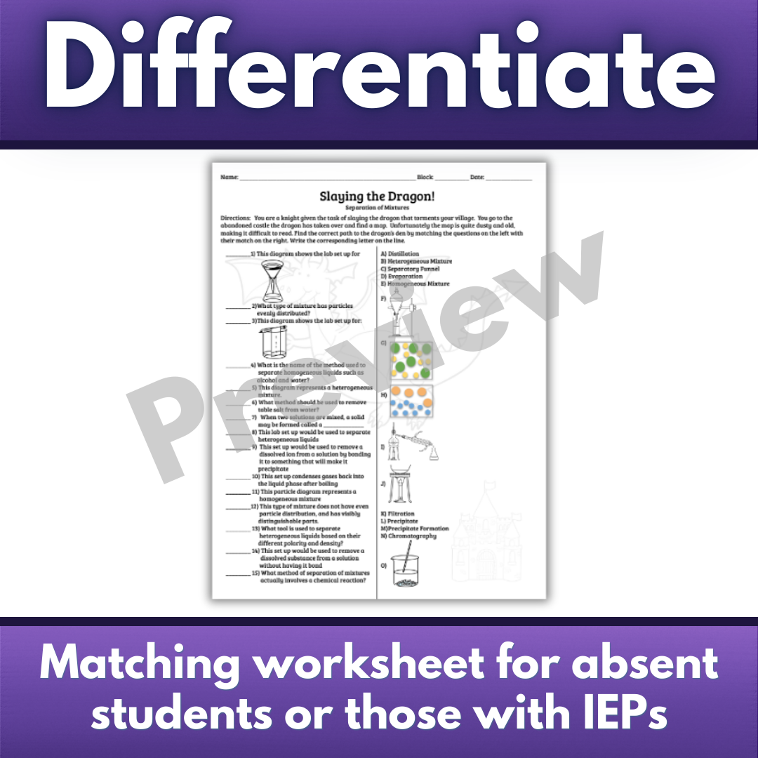 Separation of Mixtures Activity High School Level Chemistry Quest
