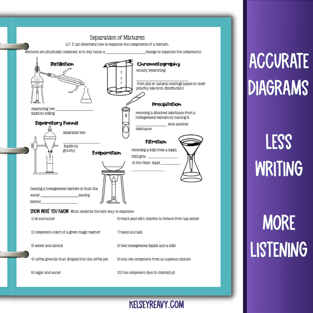 Separation of Mixtures Activity High School Level Chemistry Quest