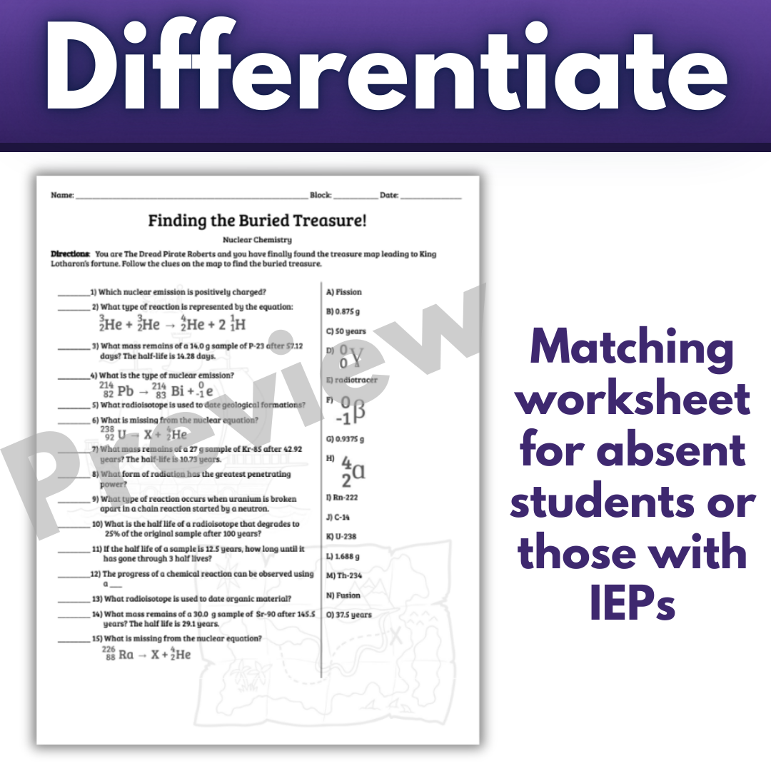 Nuclear Chemistry Unit Review Chem Quest Gallery Walk Matching Activity