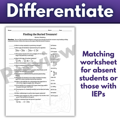 Nuclear Chemistry Unit Review Chem Quest Gallery Walk Matching Activity