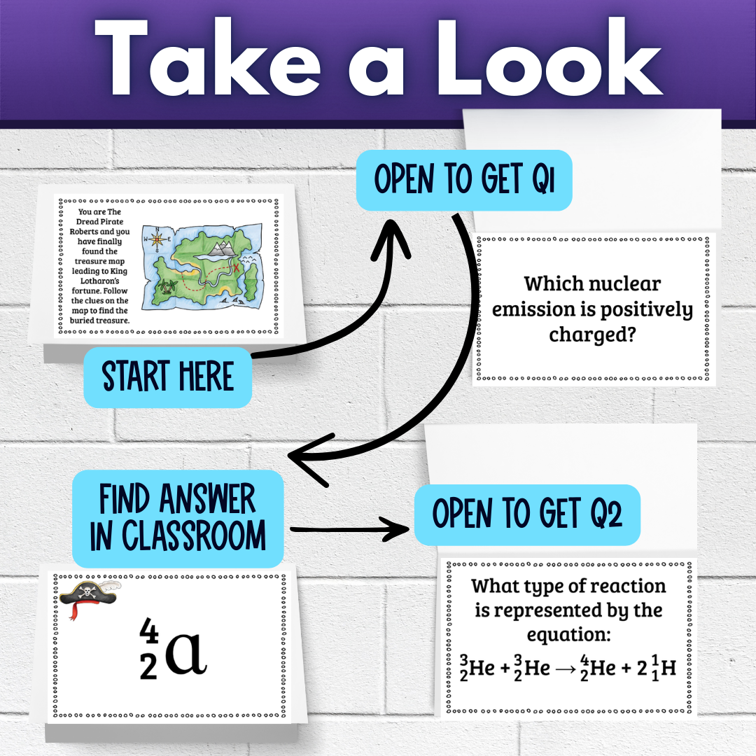 Nuclear Chemistry Unit Review Chem Quest Gallery Walk Matching Activity