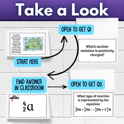Nuclear Chemistry Unit Review Chem Quest Gallery Walk Matching Activity