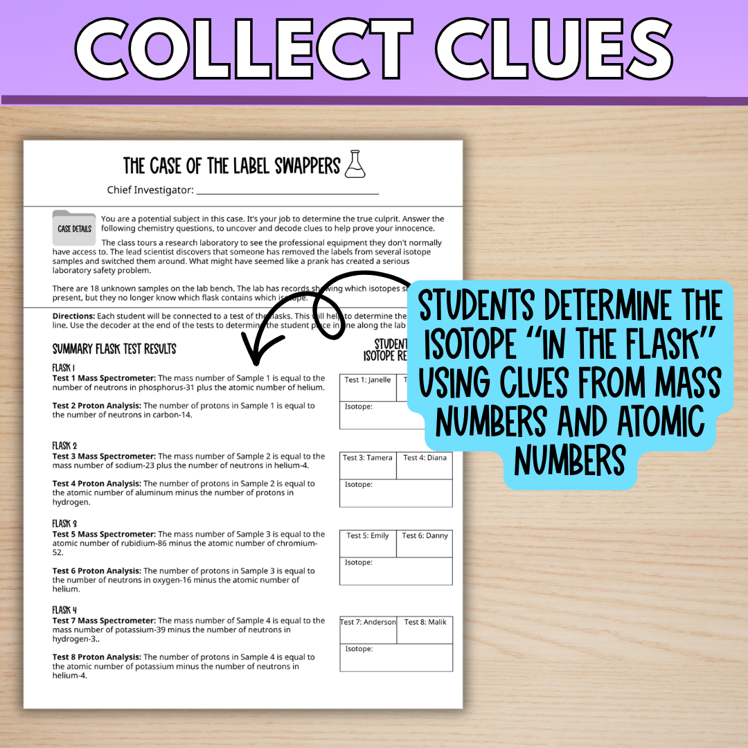 Isotopes, Mass Number, Atomic Number Whole Class Mystery Review Game Activity