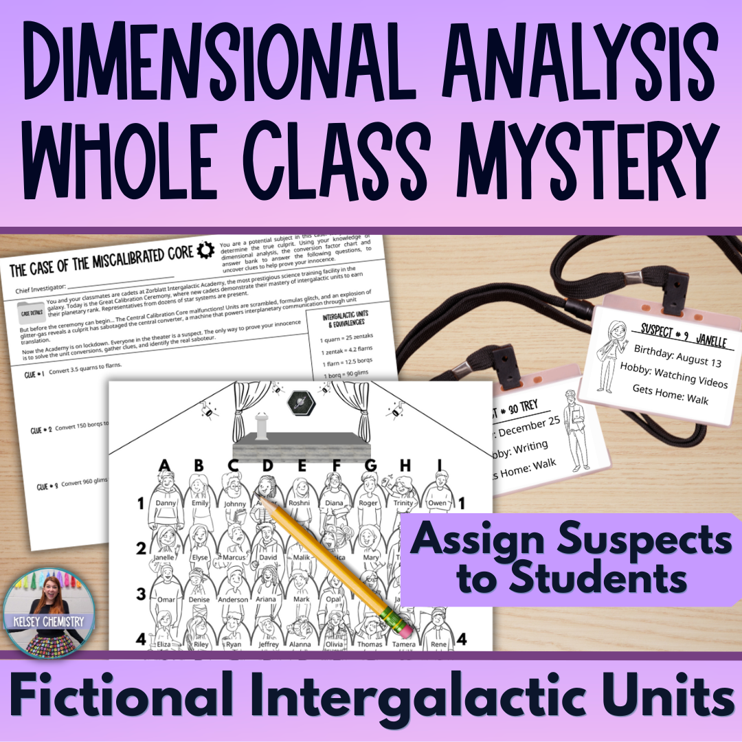 Dimensional Analysis, Factor Label Method, Mystery Worksheet Activity