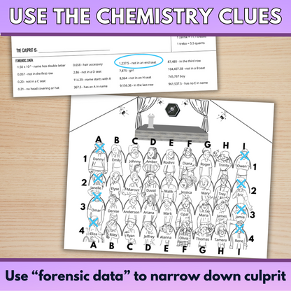 Dimensional Analysis, Factor Label Method, Mystery Worksheet Activity
